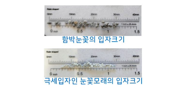 모래틈 이미지