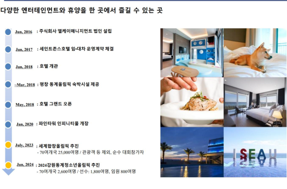 엘케이매니지먼트 이미지
