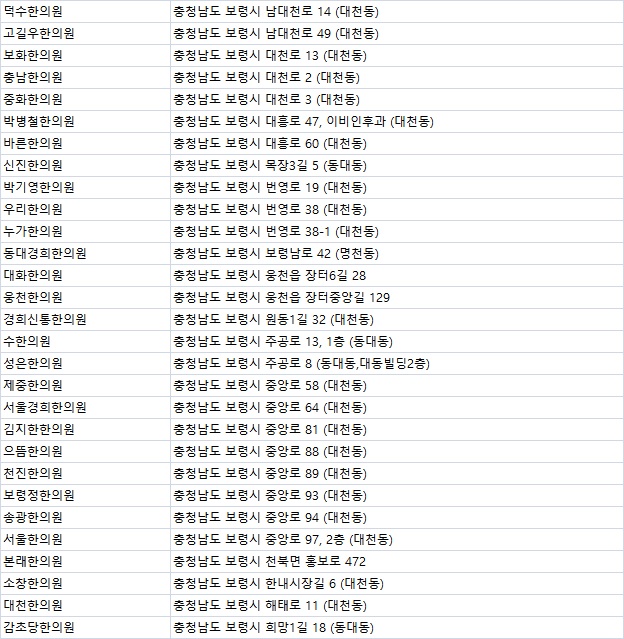 소창한의원 이미지