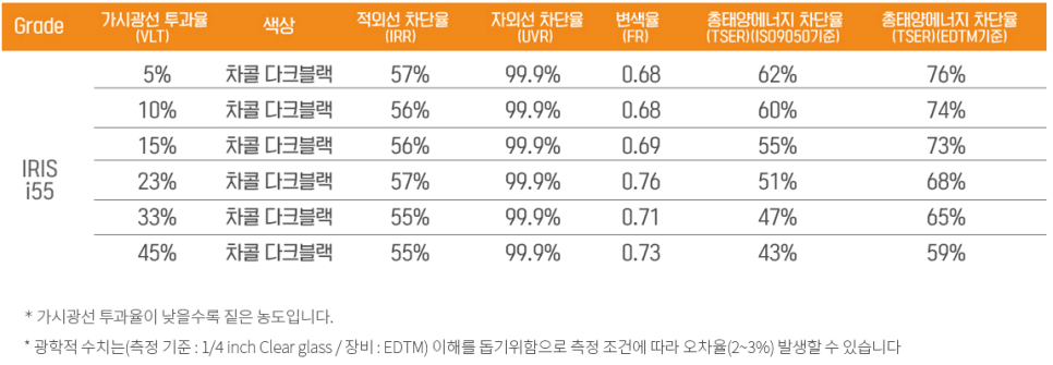 영맨화물 이미지