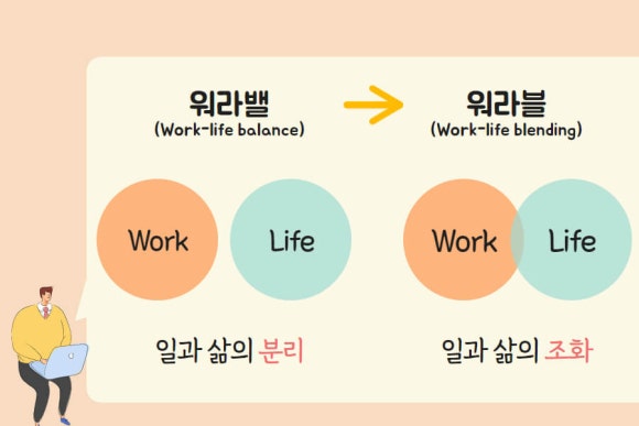 워라블 이미지
