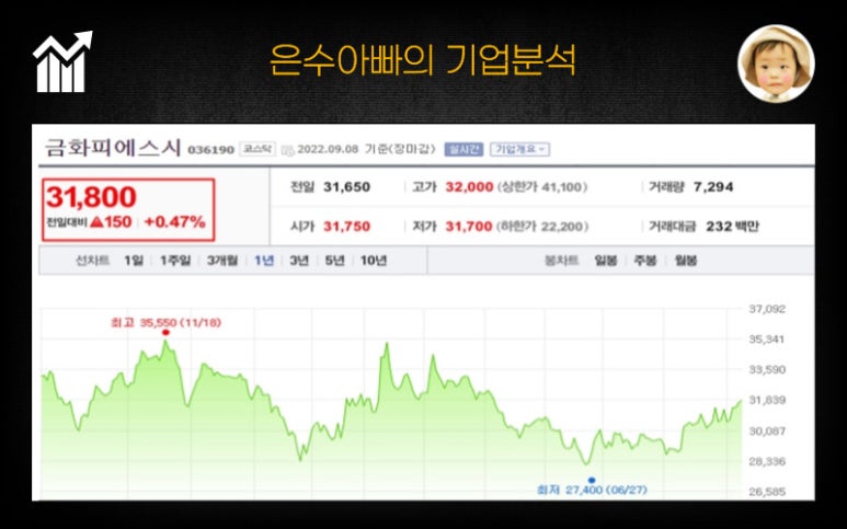 금화엔지니어링 이미지