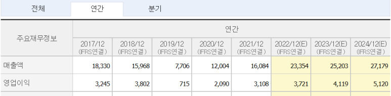 (주)에코이엔티 이미지