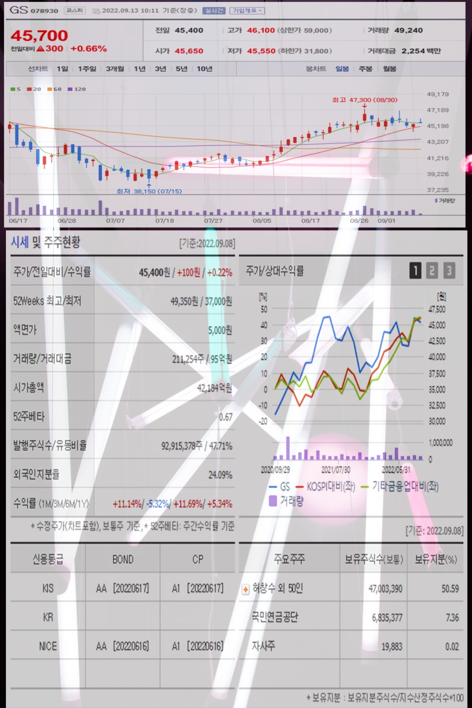 일화산업가스 이미지
