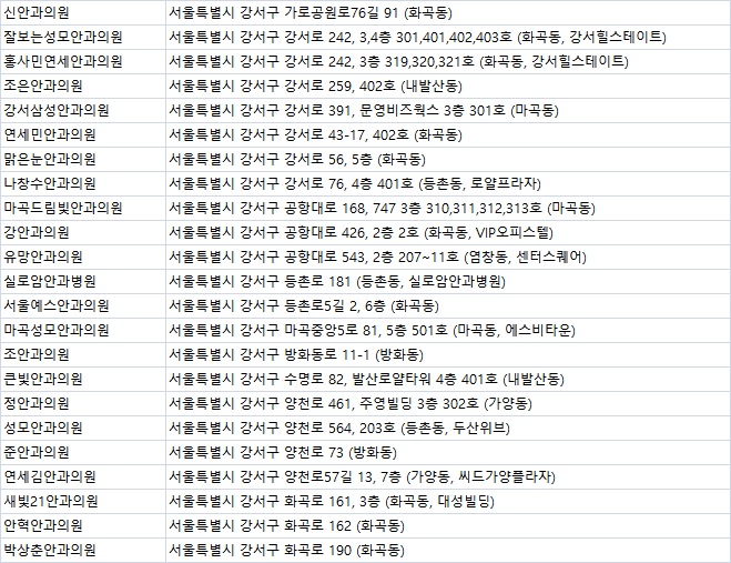 안혁안과의원 이미지