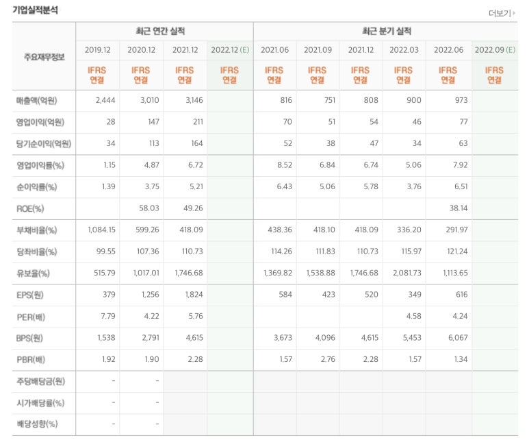 제이티서비스 이미지