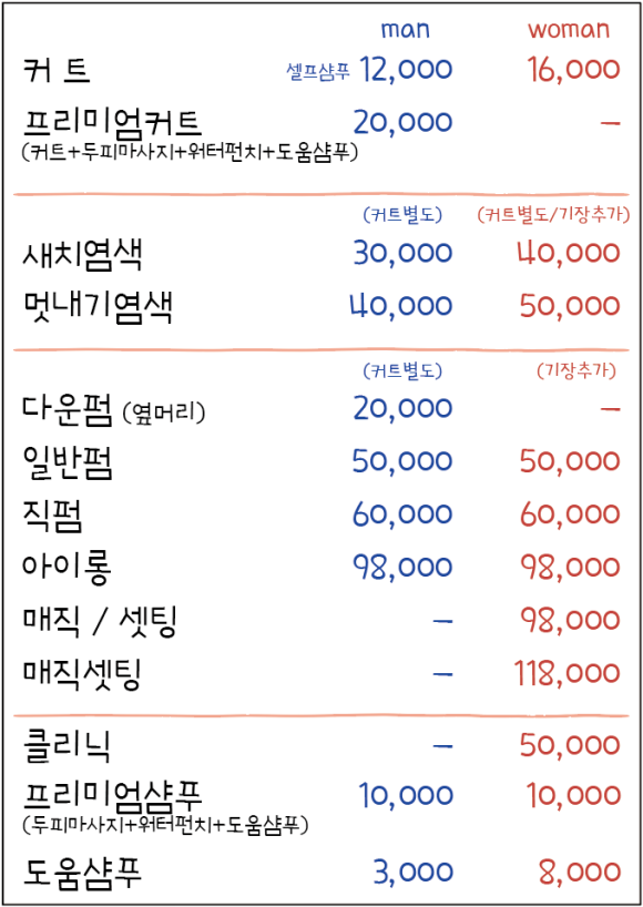 나이스헤어 응암 이미지