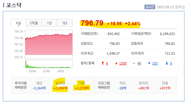 (주)에스티큐브 이미지