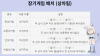 장기게임 규칙 및 룰과 두는법 행마법! 2인용 두뇌게임 : 네이버 블로그