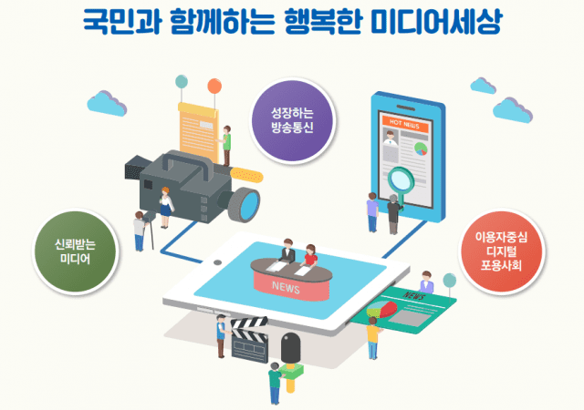 테두리통신 이미지