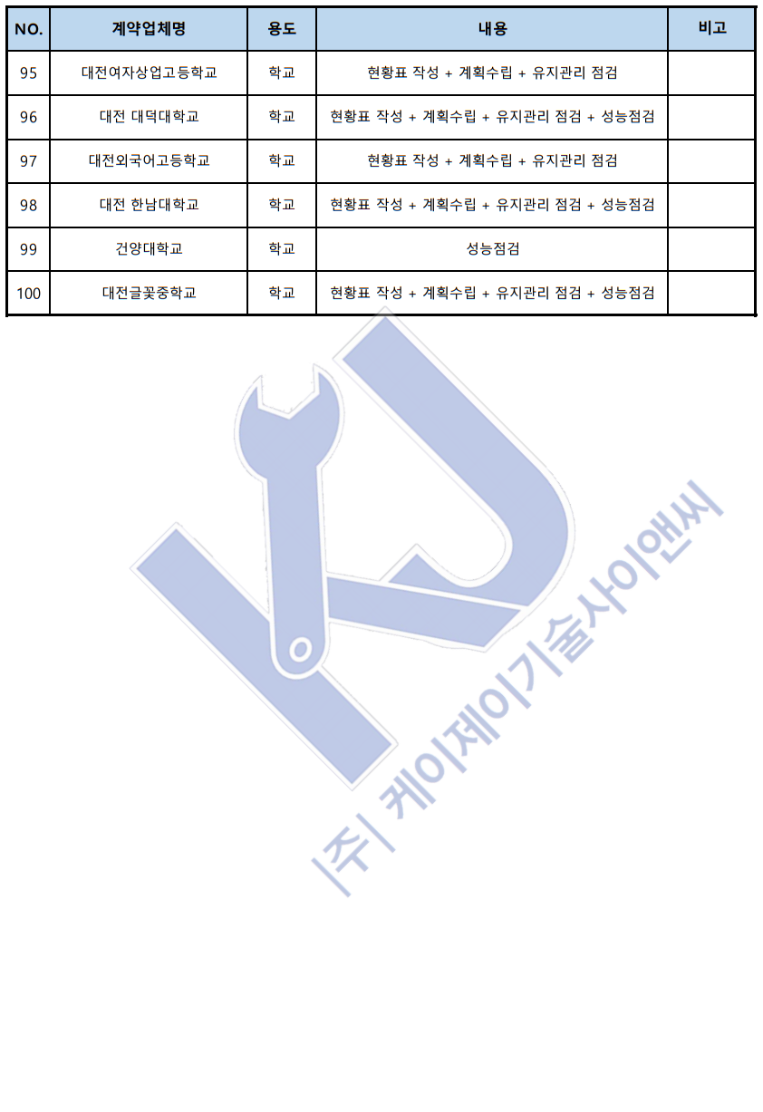 케이제이인력 이미지