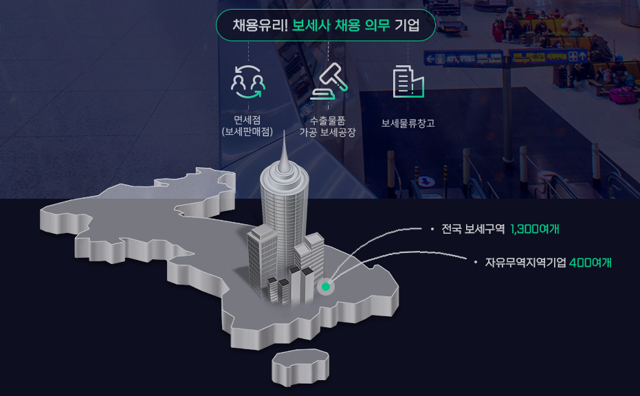 국제보세 이미지