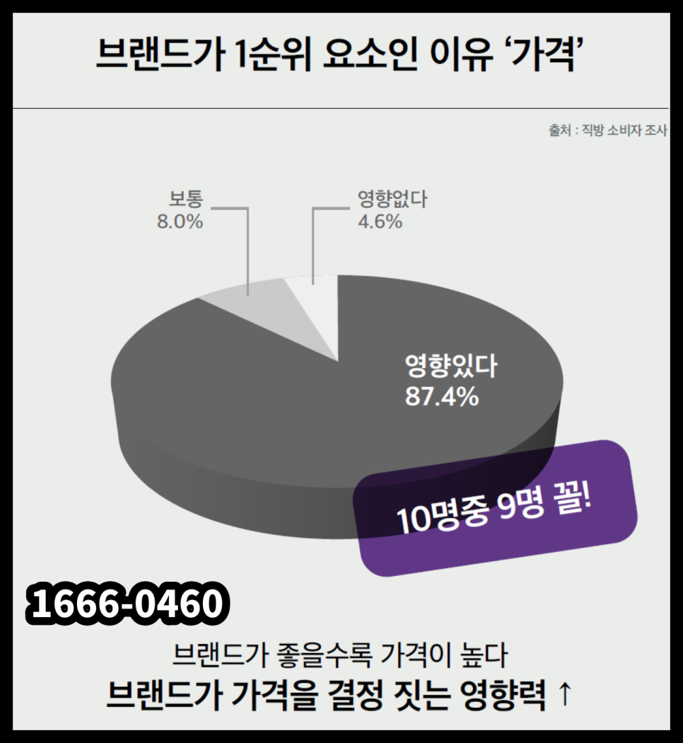 디엘이앤씨(주) 이미지