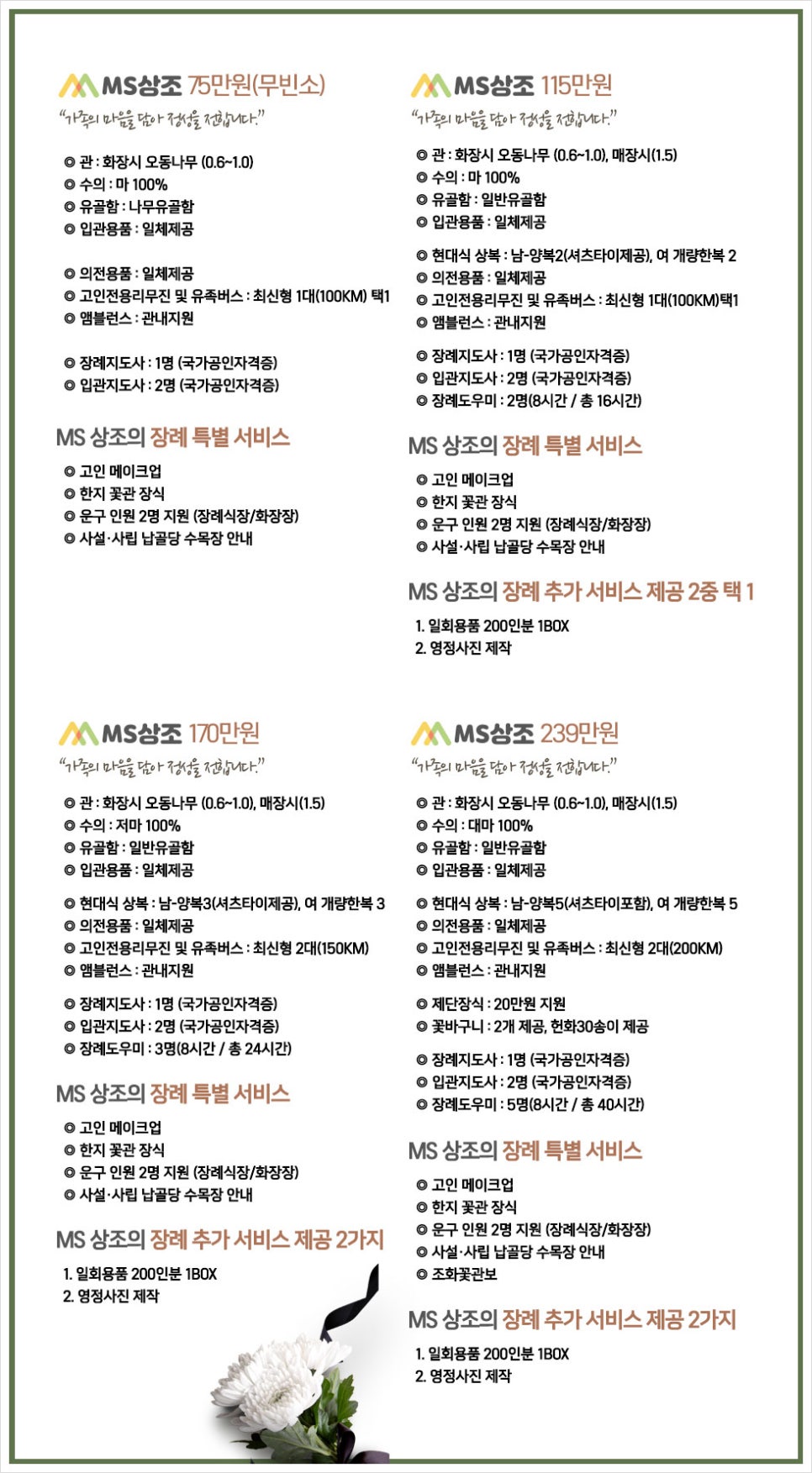 믿음상조 이미지