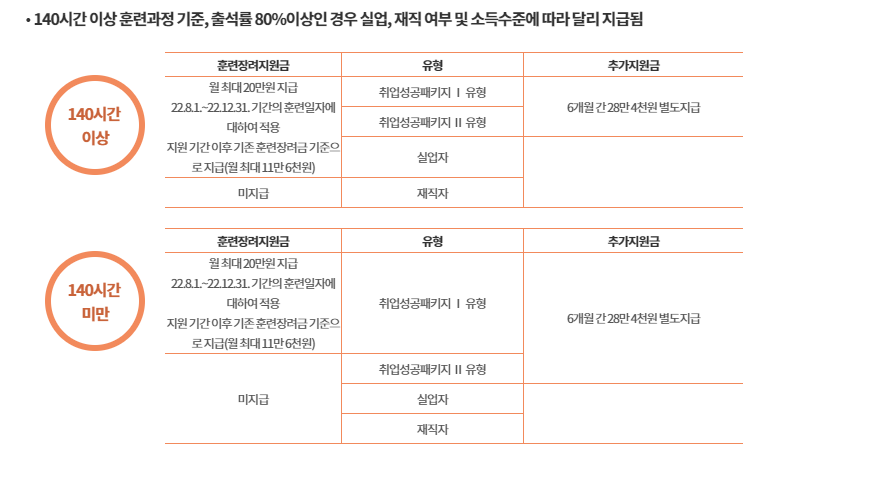 그린세무회계사무소 이미지