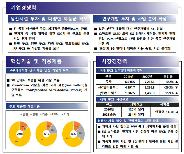 비에이치모바일 이미지