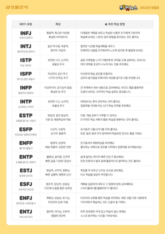 홍성메디의원 이미지