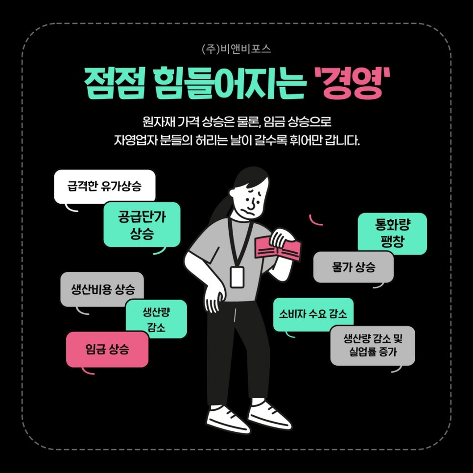 (주)비앤비포스 이미지