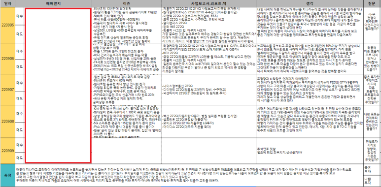 (주)태풍투자 이미지