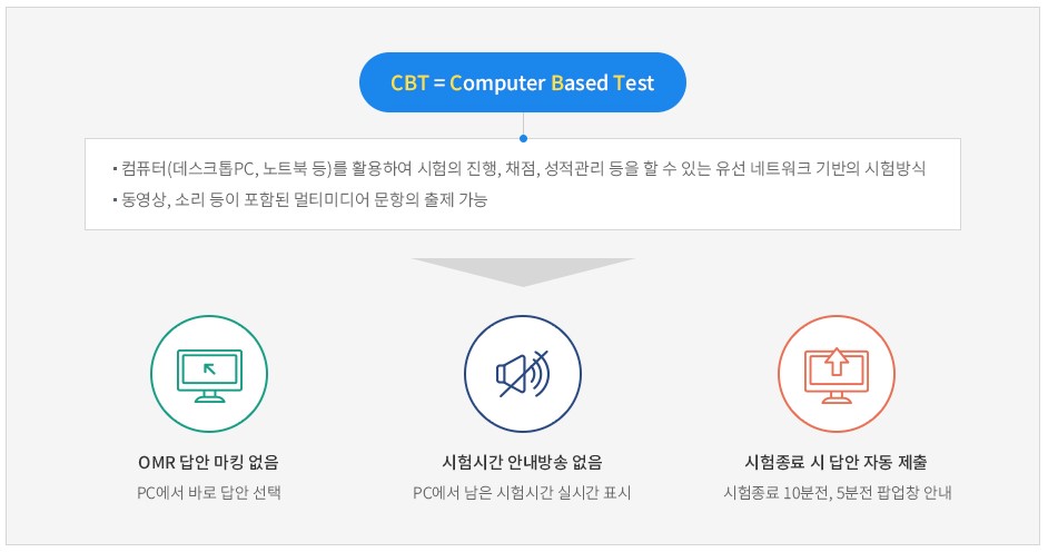 온정 요양보호사교육원 이미지