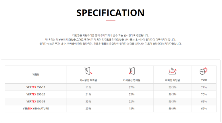 (주)루마 이미지