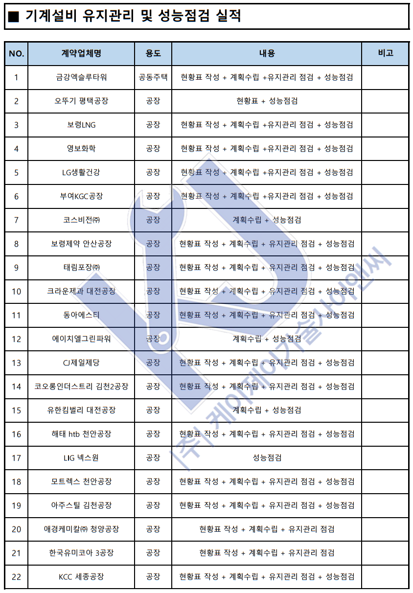 케이제이인력 이미지