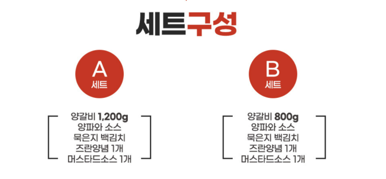 풍무양갈비 이미지