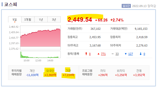 (주)에스티큐브 이미지