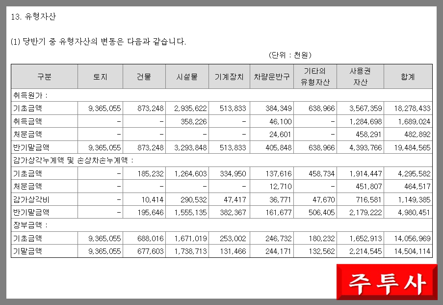 우원기업 이미지