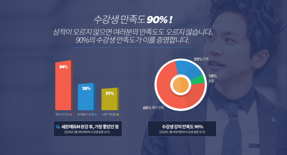 올패스에듀 이미지