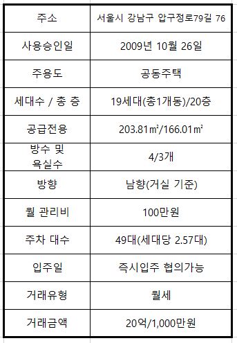 폴라리스파트너스 이미지