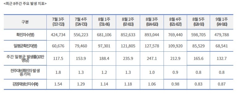 안내과의원 이미지