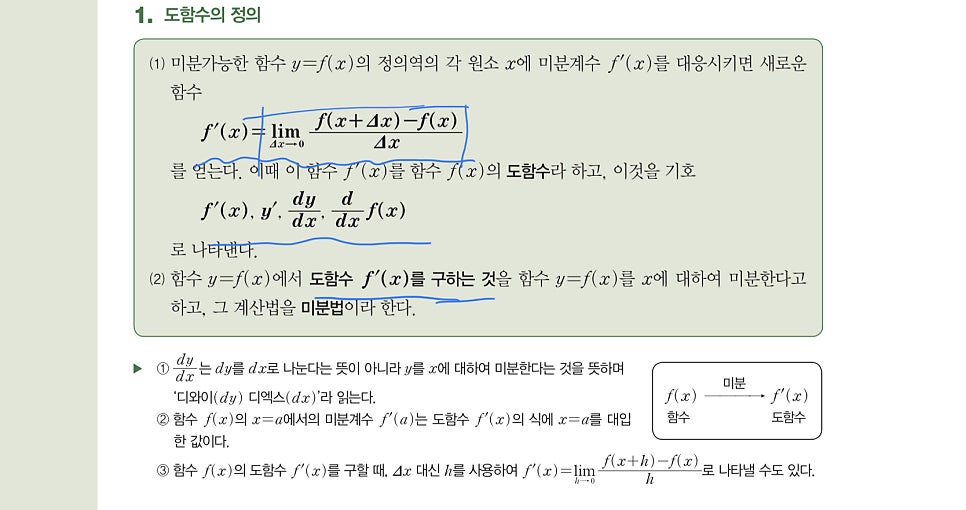 수학이 어려워? : 네이버 블로그