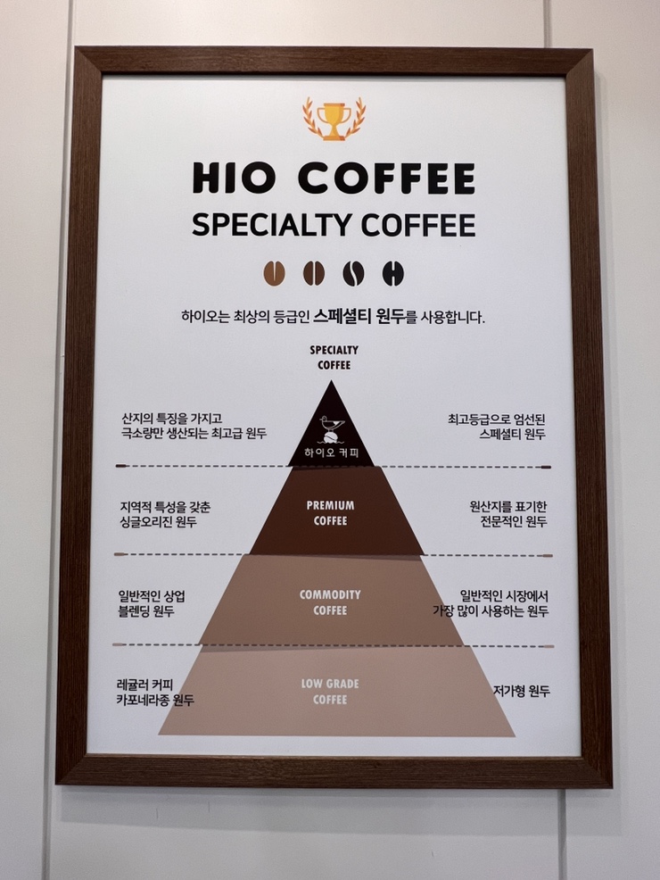 하이오커피거제 이미지