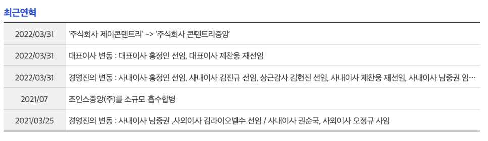 주식회사 제이콘텐트리 이미지