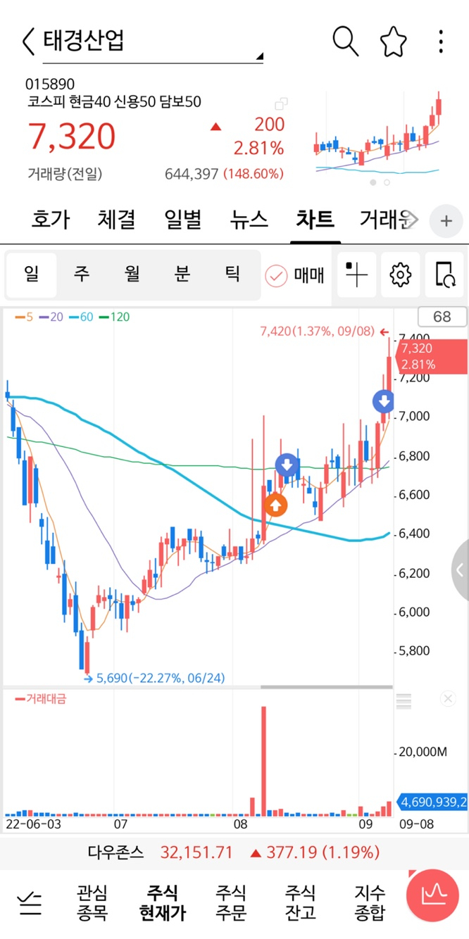 태경모바일 이미지