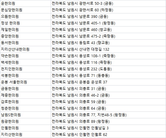 금동한의원 이미지
