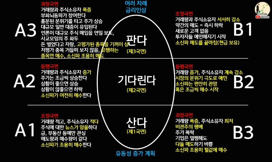 미라클샌드위치 이미지