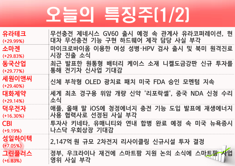 에코플러스이앤씨 이미지