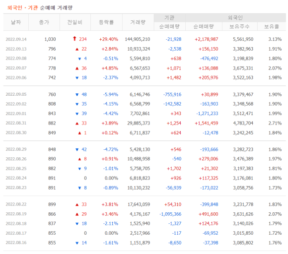 세원산업이앤씨 이미지