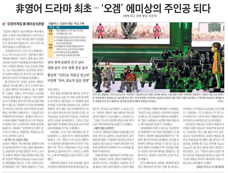 경영상회 이미지