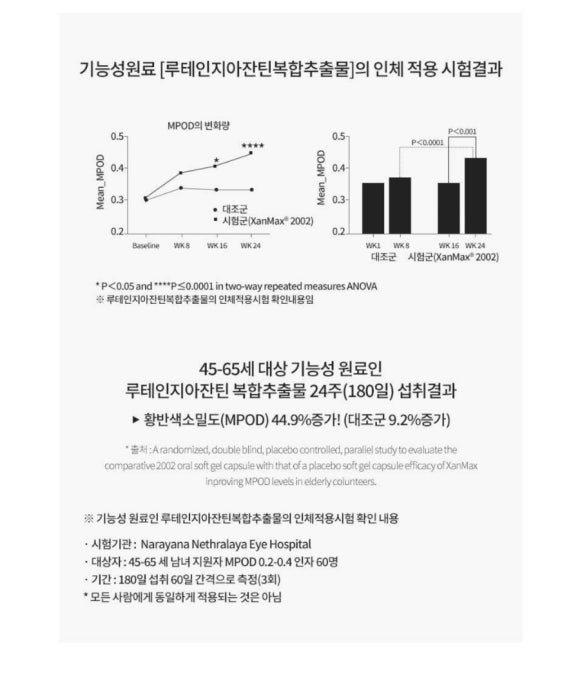 스마트포장 이미지