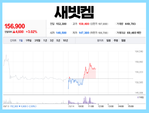(주)새빗켐2공장 이미지