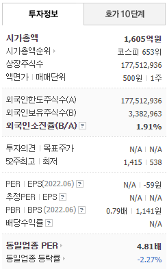 세원이앤씨 이미지