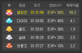인어루트 이미지