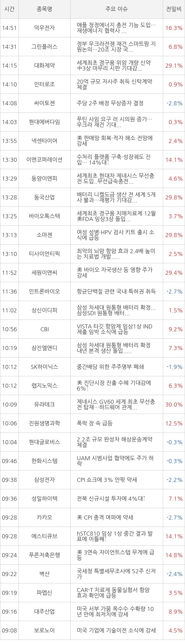 비케이리테일 이미지