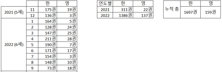 대장간통 이미지