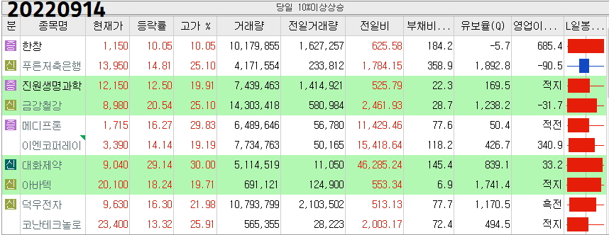 세원산업이앤씨 이미지