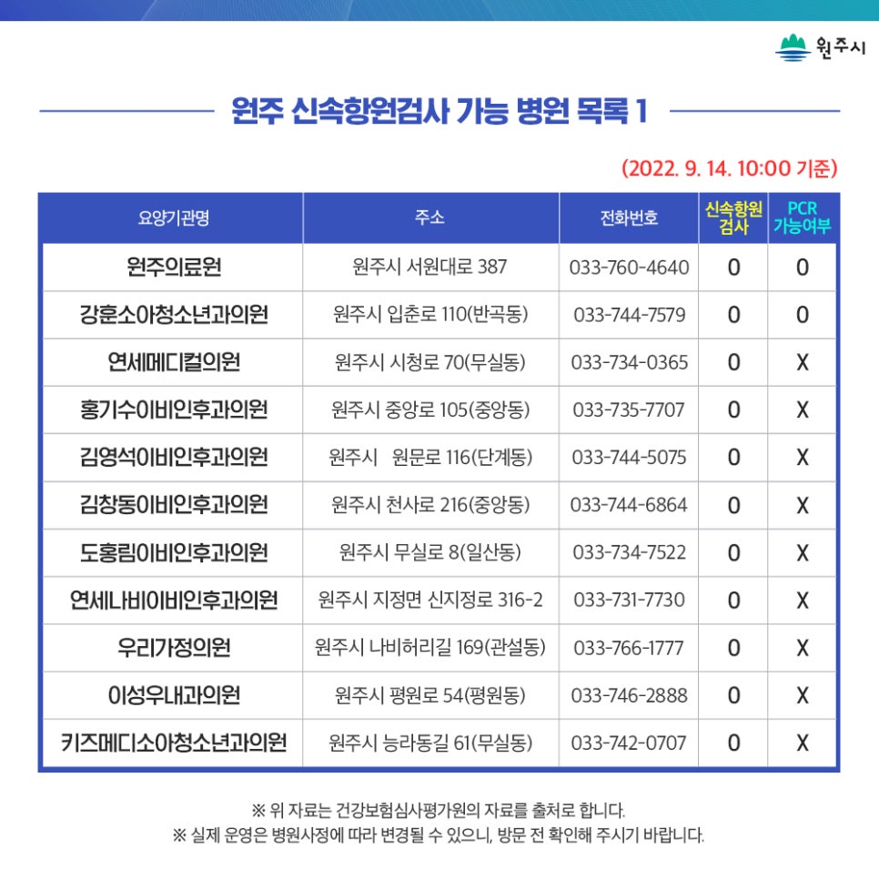 미래365소아청소년과의원 이미지