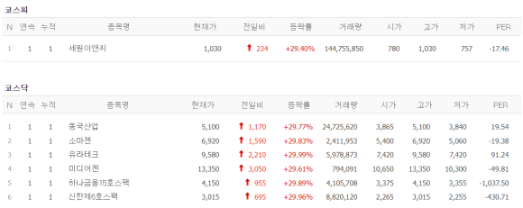 세원산업이앤씨 이미지